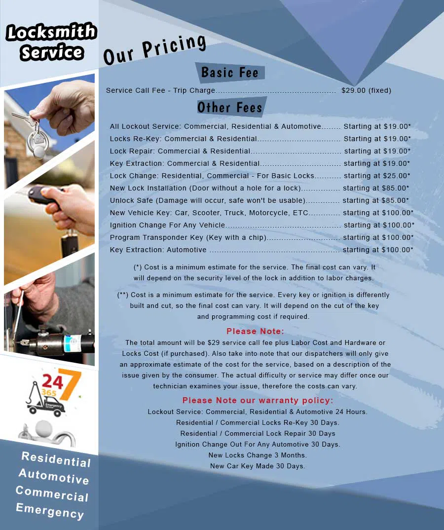 Sarasota-Locksmith-Store, Sarasota, FL 866-625-8097